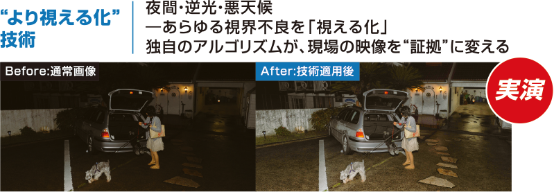 画像鮮明化技術「LISrシリーズ」