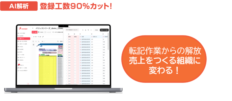 卸・商社の受注業務/EC AIセールスプラットフォーム