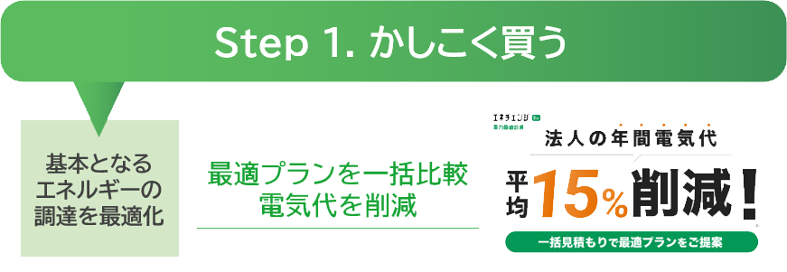 Step 1.かしこく買う